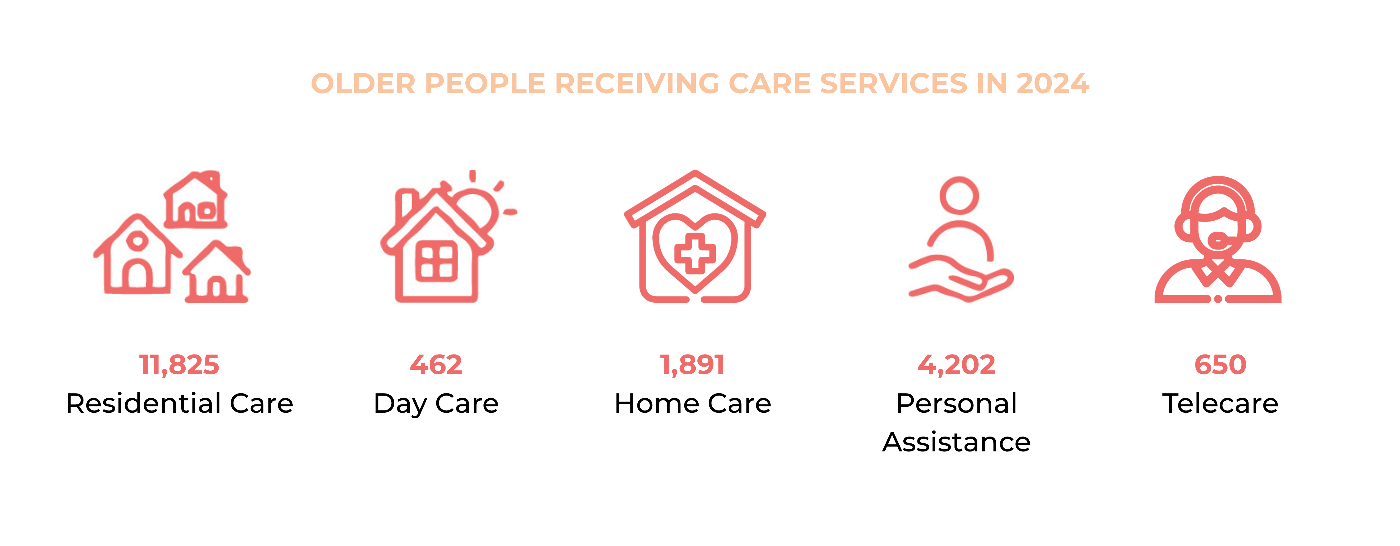 SSI 2025 - Croatia (1)