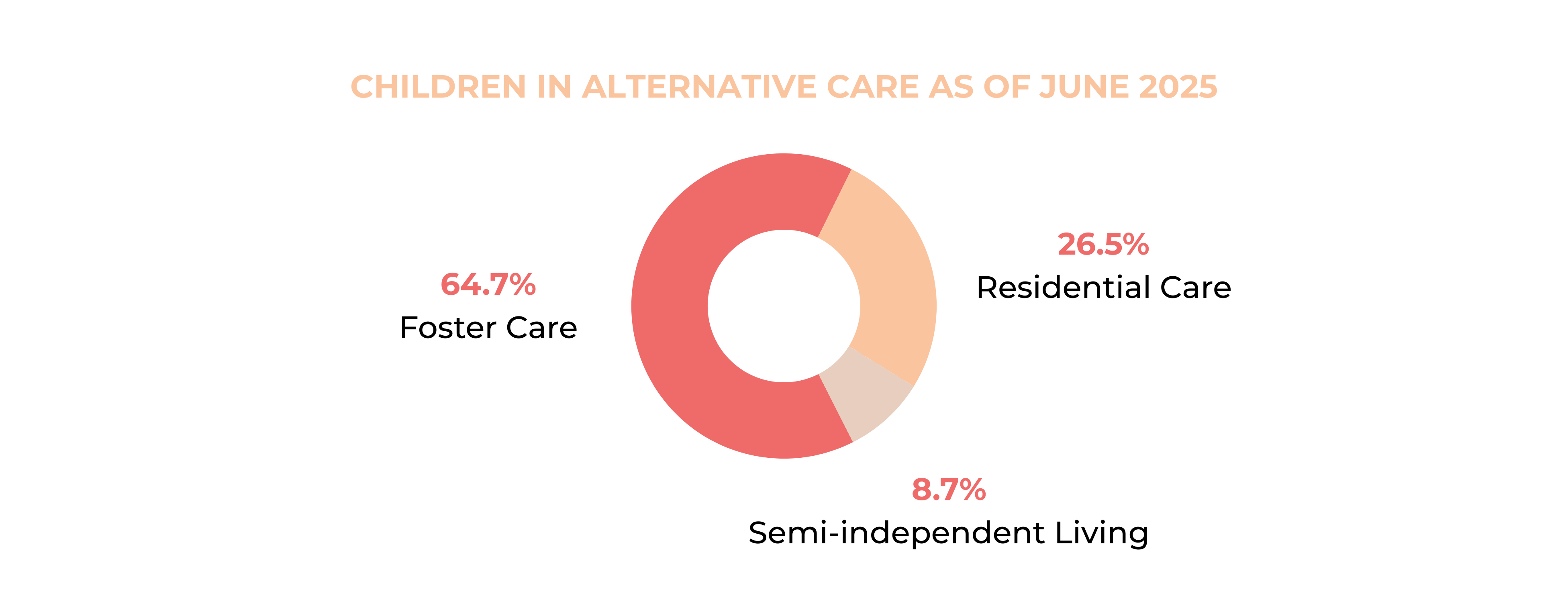 SSI 2025 Visual - Cyprus (2)