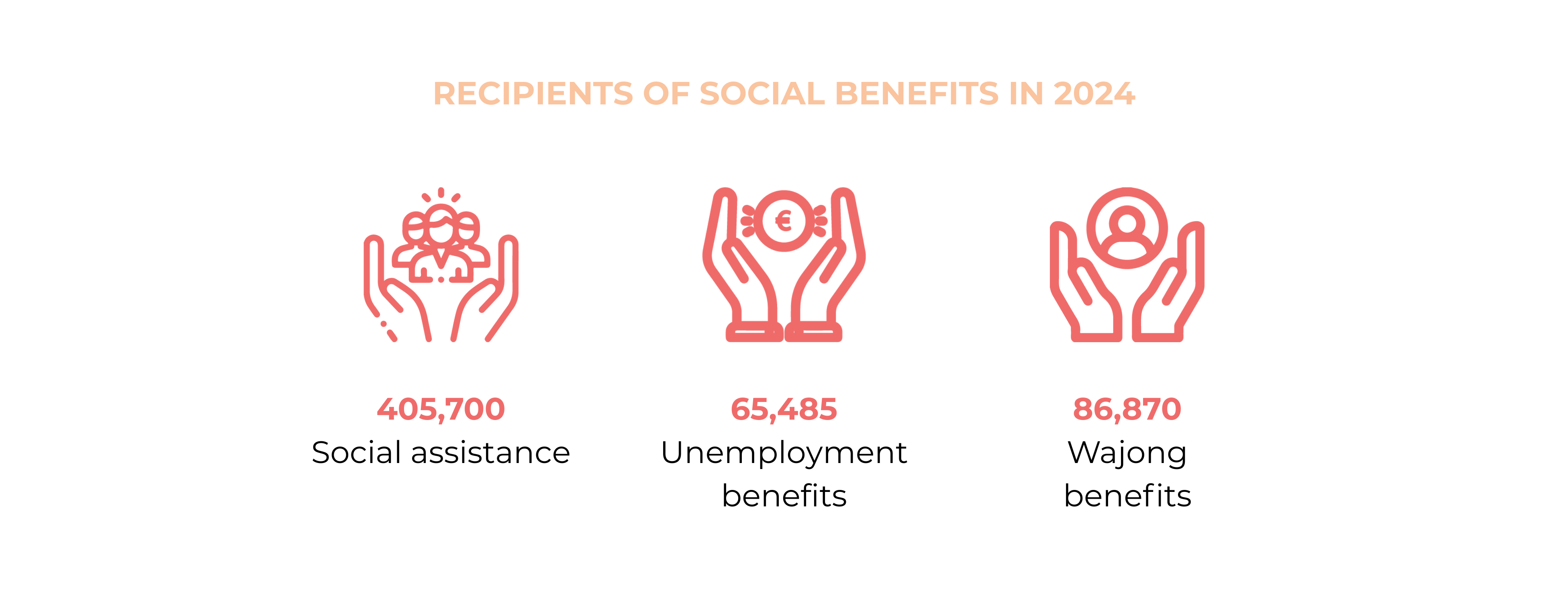 SSI 2025 Visual - NL