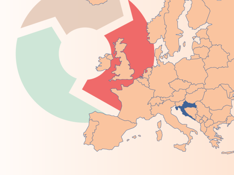 map of Europe with Croatia highlighted